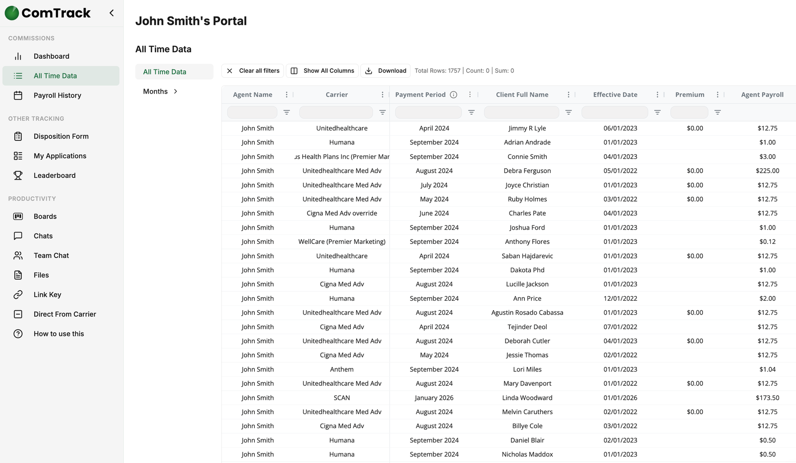 ComTrack agent portal showing an agent's all-time commission data by carrier, payment period, client and agent payroll