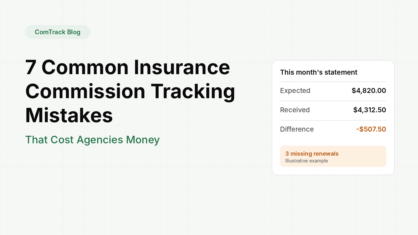 7 Common Insurance Commission Tracking Mistakes That Cost Agencies Money
