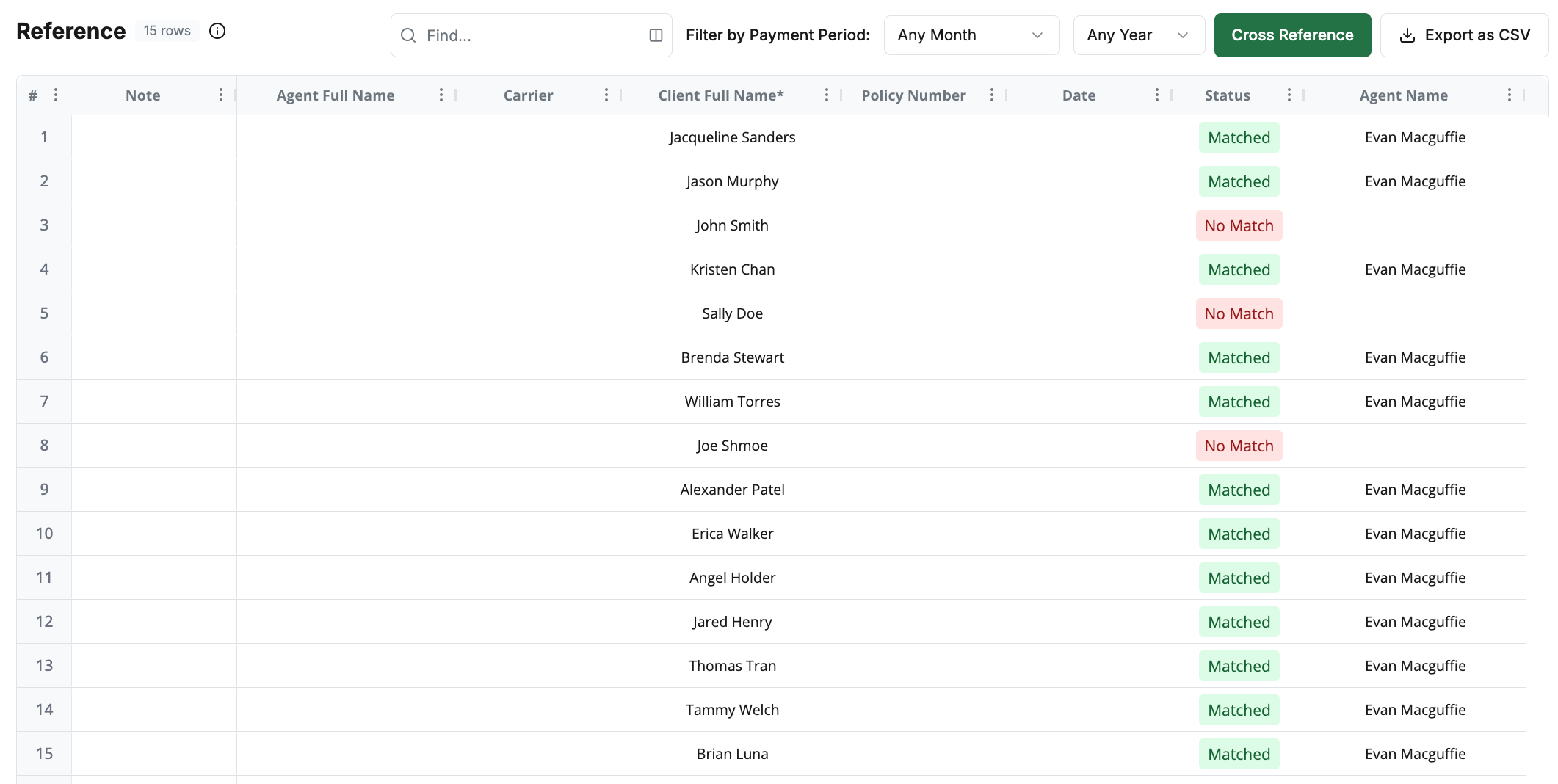Reference cross-check table of 15 clients showing Matched and No Match status against paid commission statements